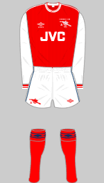 aresenal 1985-86 centenary strip