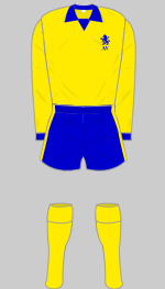 aston villa 1969-1975 change kit