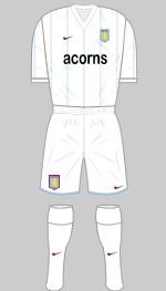 aston villa kit v west ham april 2009