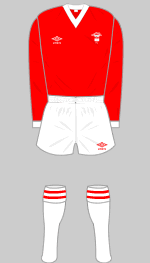 barnsley 1980