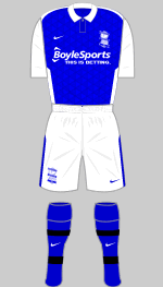 birmingham city 2020-21