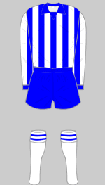 brighton 1973 kit