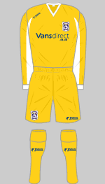 cardiff city 2008-09 third alternate kit