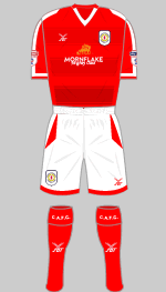 crewe alexandra 2017-18 1st kit