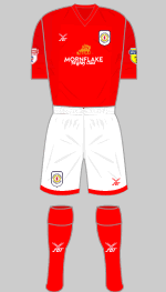 crewe alexandra 2019-20 21st kit