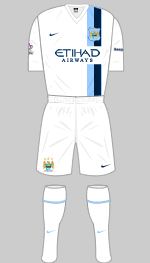 manchester city women fc 2014 change kit