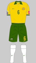 australia 2015 women's world cup kit