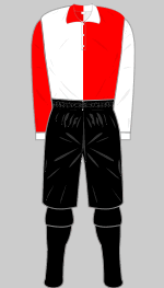 kidderminster harriers fc 1886