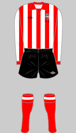 lincoln city 1975-76