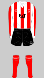 lincoln city 1985-86