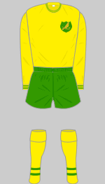 norwich city 1965-66