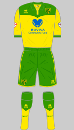 norwich city 2014-15 charity strip