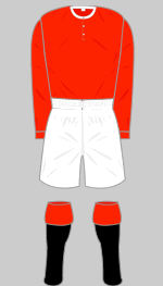 nottingham forest 1930-31