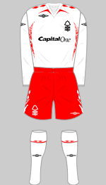 nottingham forest 2008-09 away kit