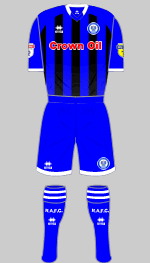 roachdale 2019-20 1st kit