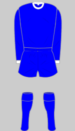 cove rangers 1979