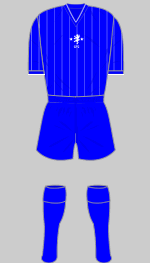 cove rangers 1982-83