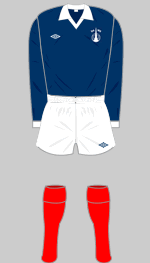 falkirk fc 1977