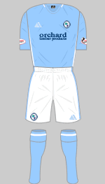 forfar athletic 2018-19