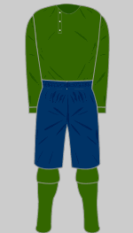 hibernian 1889