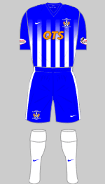 kilmarnock 2016-17 1st kit