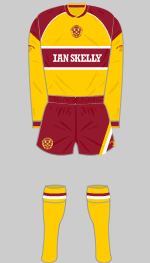 motherwell 1987