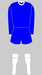 peterhead fc 1970-75