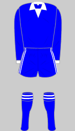 st johnstone 1975-76