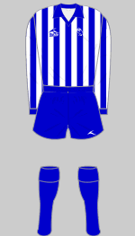 sheffield wednesday 1983-84 kit