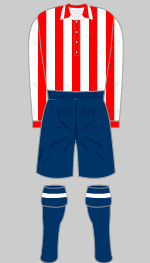 southampton 1903-04