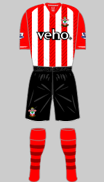 southampton 2014-15 1st kit