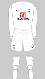 Spurs 2007-08 home kit