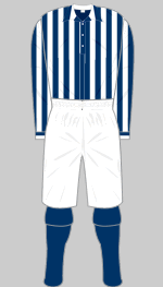 wba 1888