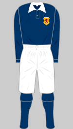 scotland 1898 strip