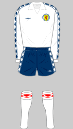 scotland 1976-1979 change kit