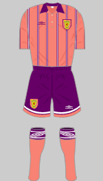 scotland 1993 change kit