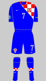 croatia euro 2012 away strip