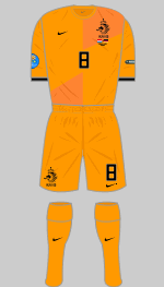 netherlands euro 2012 kit v germany