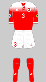 switzerland euro 96 kit