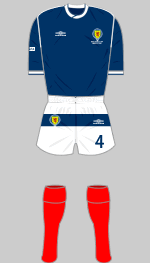 scotland 1986 world cup